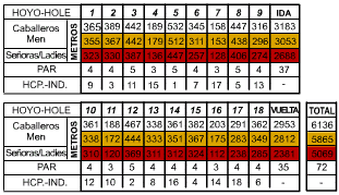  Las Brisas Golf Course Map 