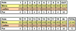  El Campano Golf Course Map 